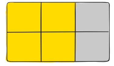 grid-area